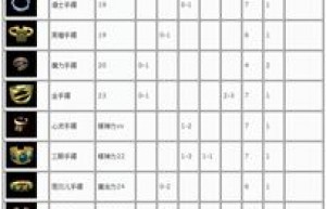 传奇sf1.76，热血传奇1.76复古版（1.76传奇手游发布网新开服）