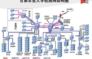 中国校园无忧网，校园无忧网会员手机登录（校园无忧网兼职靠谱吗）