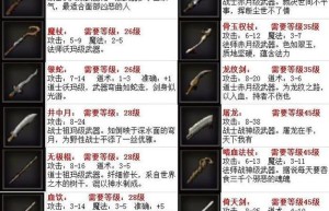 传奇归来，新传奇归来官网（盛大传奇归来国际版官网）