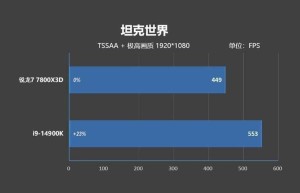 单机网游，单机游戏网页版（传奇当托一个月多少钱）